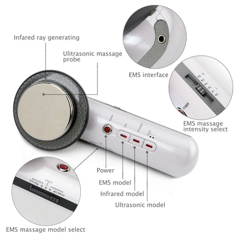 iSlim Pro® Eliminador de Celulitis 
