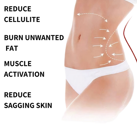 iSlim Pro® Eliminador de Celulitis 
