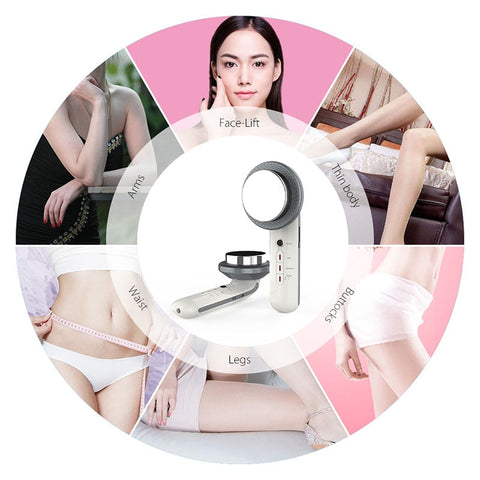 iSlim Pro® Eliminador de Celulitis 